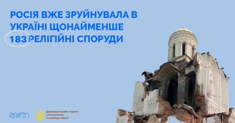 росія вже зруйнувала в Україні щонайменше 183 релігійні будівлі