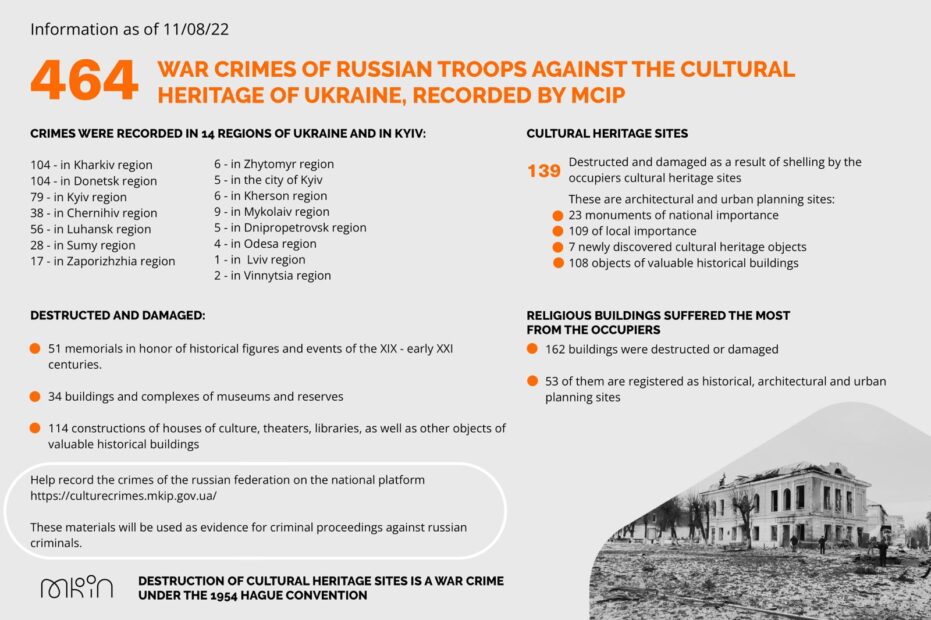 russian war crimes culture