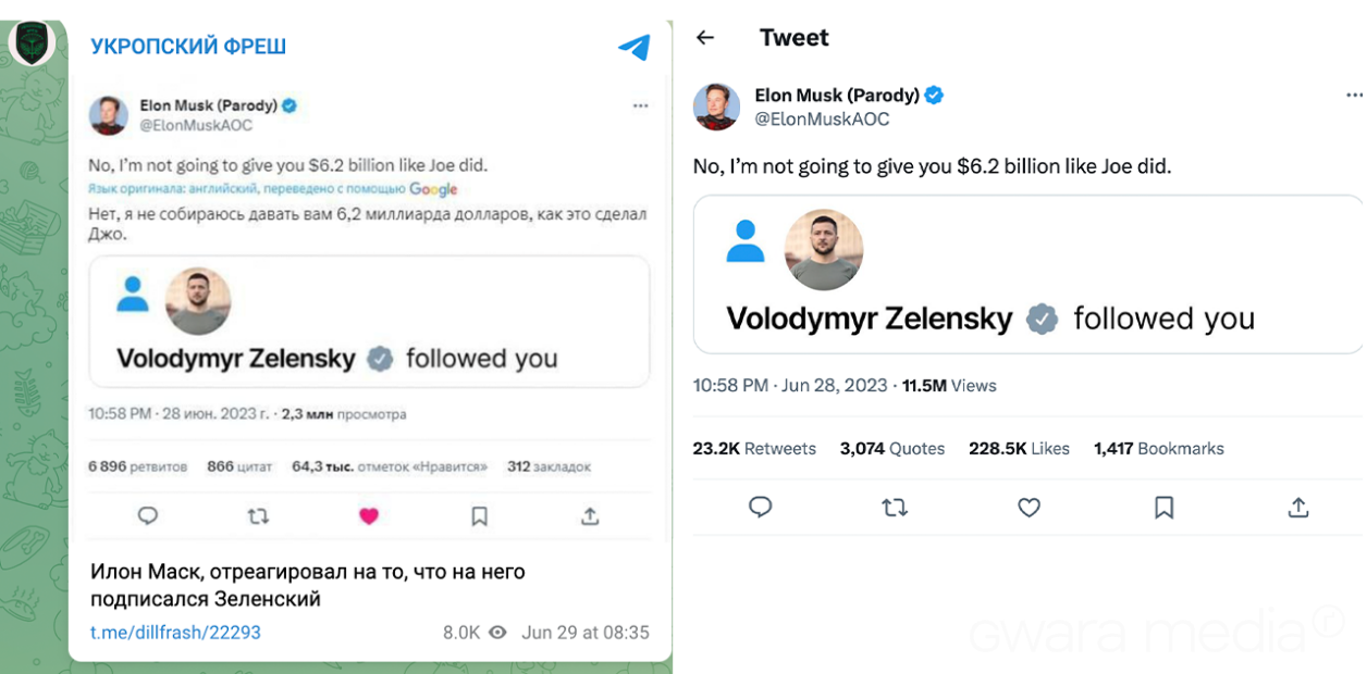 зображення до посту: Fake. “No, I’m Not Going to Provide You with $6.2 Billion Like Joe did”: Elon Musk’s Tweet About Volodymyr Zelenskyy