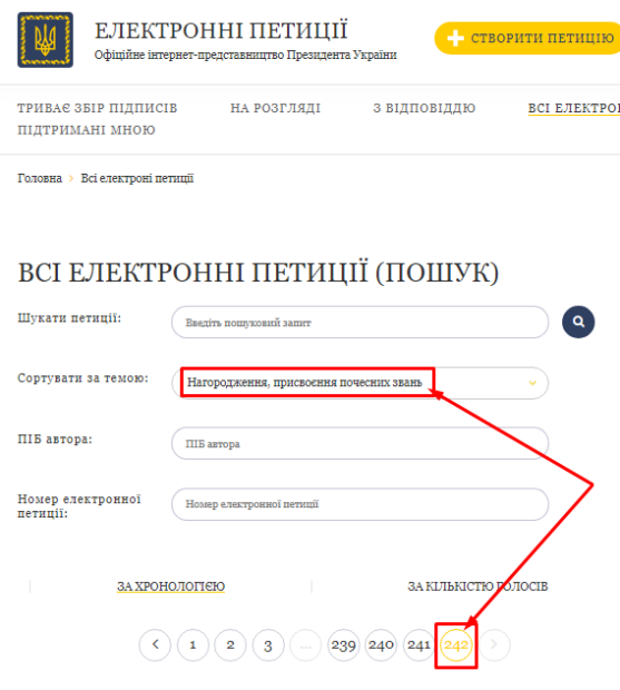 Скриншот із сайту Президента України щодо кількості петицій в одній із категорій
