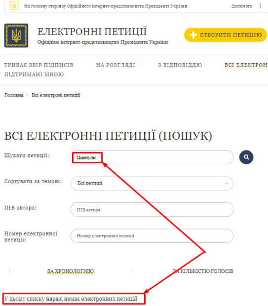 Скриншот результатів пошуку петиції на сайті Президента України за словом "Цинтули"