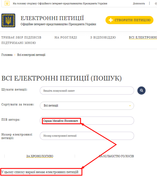 Скриншот результатів пошуку петиції на сайті Президента України за автором "Середа Михайло Йосипович"