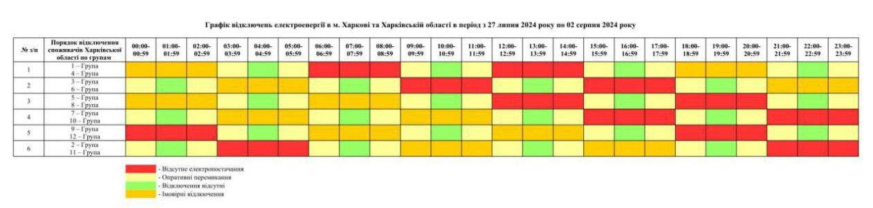 Графік погодинних відключень світла у Харкові з 27 липня по 2 серпня