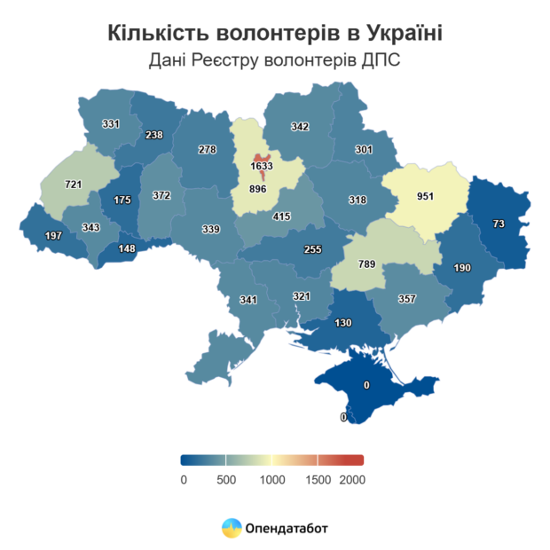 Кількість волонтерів в Україні у 2024 році