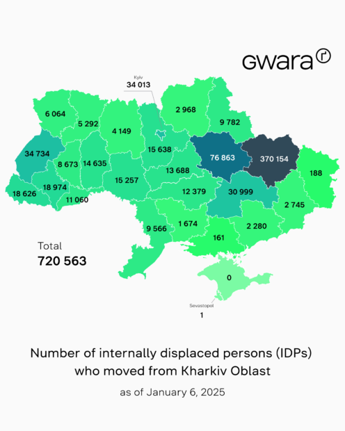 Where IDPs from Kharkiv Oblast are registered / Source: Gwara Media, based on Ministry of National Unity's data from Jan 6, 2025