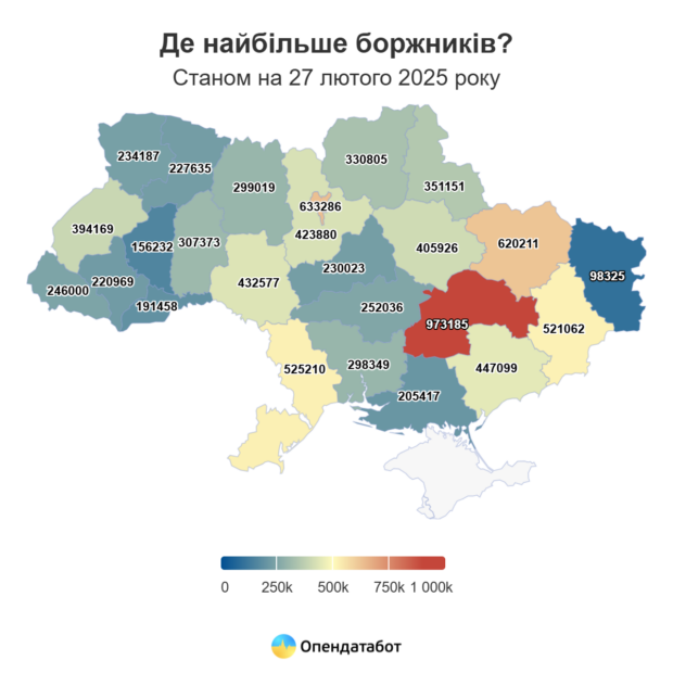 реєстр боржників