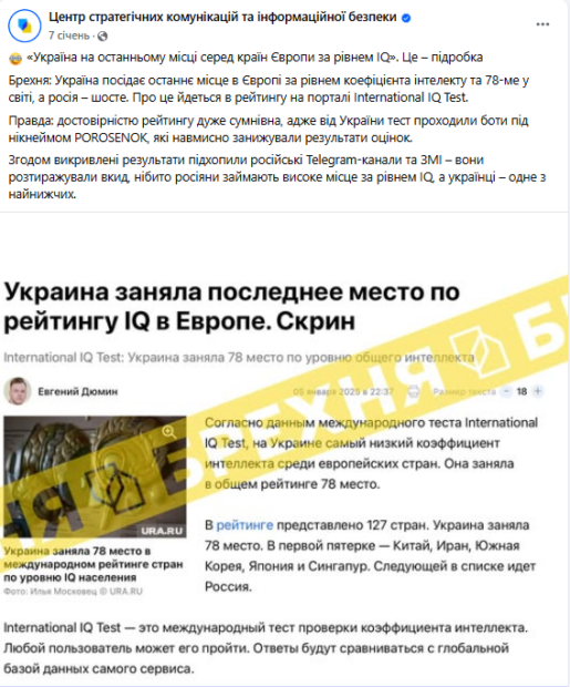 спростування Стратком про рейтинг International IQ Test