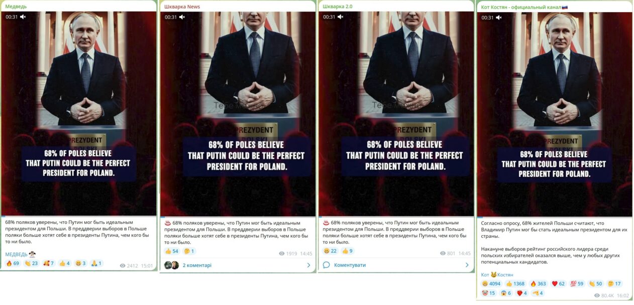 Фейкова новина про вибір Путіна поляками