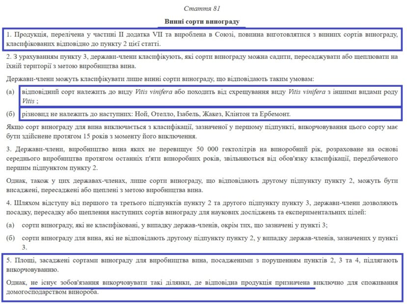 Скриншот статті 81 «Винні сорти винограду» регламенту ЄС №1308/2013 