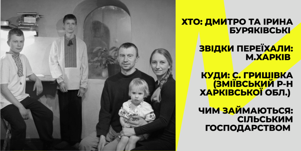 Садиба Буряківських дауншифтинг