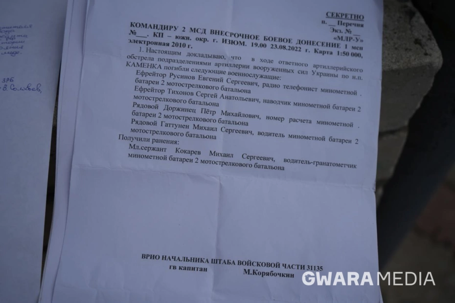 зображення до посту: Звірства в Ізюмі: ідентифікація військовослужбовців РФ. Частина 1