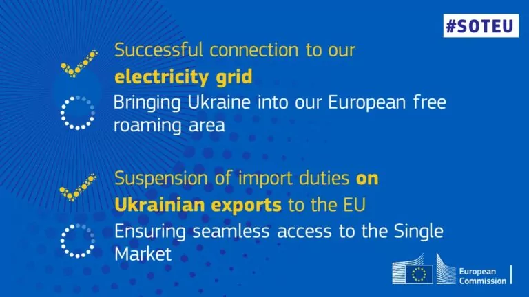 Україна стане частиною зони роумінгу ЄС 
