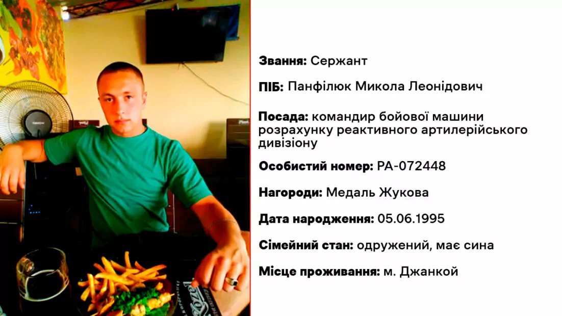 зображення до посту: Звірства в Ізюмі: ідентифікація військовослужбовців РФ. Частина 1
