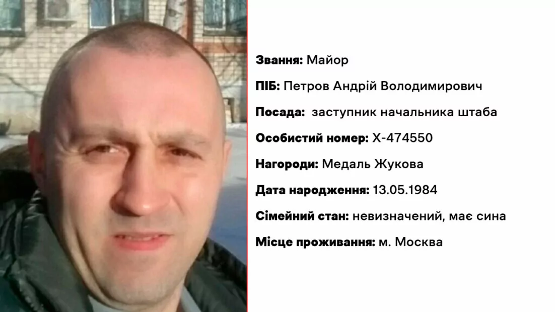 зображення до посту: Звірства в Ізюмі: ідентифікація військовослужбовців РФ. Частина 1