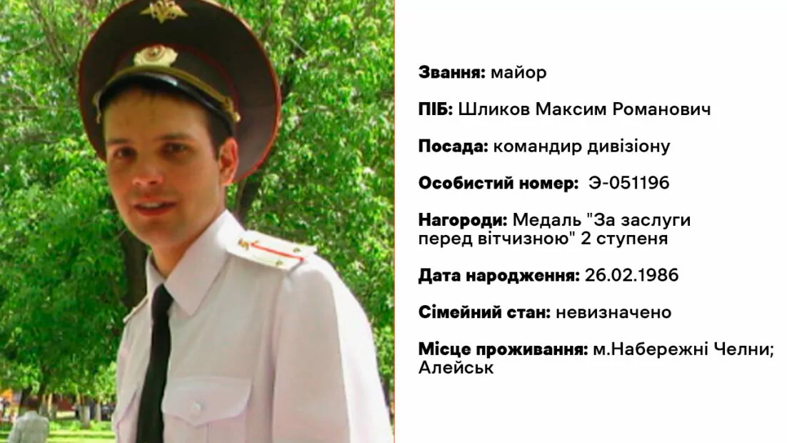 зображення до посту: Звірства в Ізюмі: ідентифікація військовослужбовців РФ. Частина 1