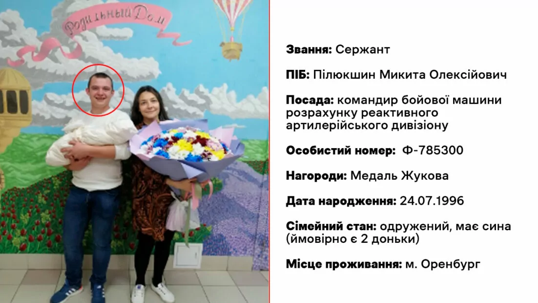 зображення до посту: Звірства в Ізюмі: ідентифікація військовослужбовців РФ. Частина 1