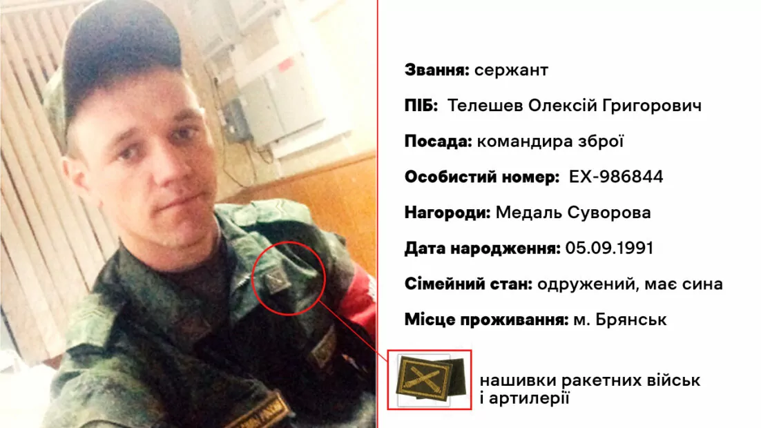 зображення до посту: Звірства в Ізюмі: ідентифікація військовослужбовців РФ. Частина 1