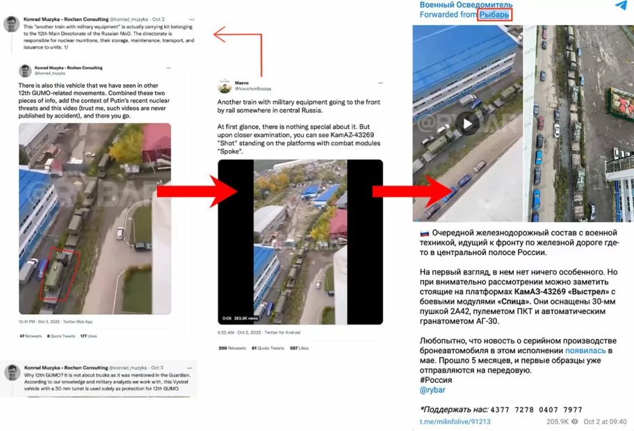 зображення до посту: Маніпуляція: Путін наказав відправити ядерний військовий потяг в Україну