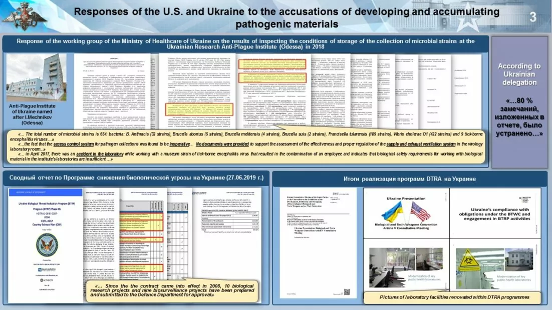 зображення до посту: Фейк: США визнали факт проведення в Україні біологічних досліджень