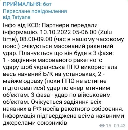 зображення до посту: Анонси «масованих ракетних ударів» 10-12 жовтня. Що стоїть за панічними постами в анонімних Telegram-каналах?