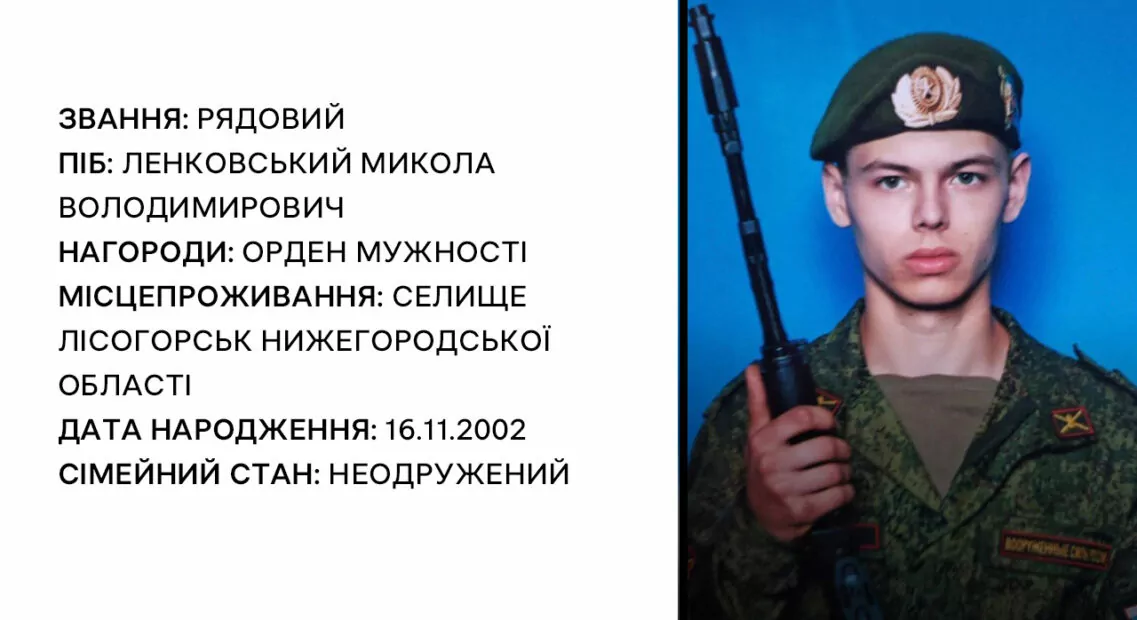 зображення до посту: Зруйнована Харківщина: ідентифікація військовослужбовців РФ. Частина 2