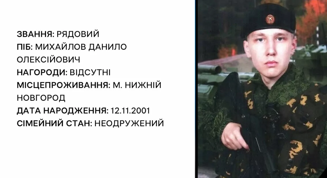 зображення до посту: Зруйнована Харківщина: ідентифікація військовослужбовців РФ. Частина 2