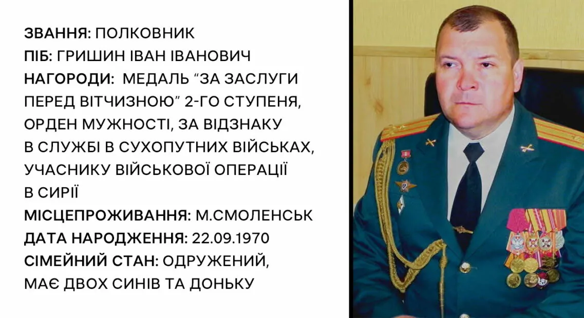зображення до посту: Зруйнована Харківщина: ідентифікація військовослужбовців РФ. Частина 2