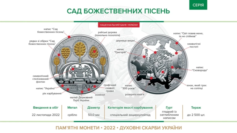 Нацбанк ввів у обіг монету до 300-річчя Григорія Сковороди