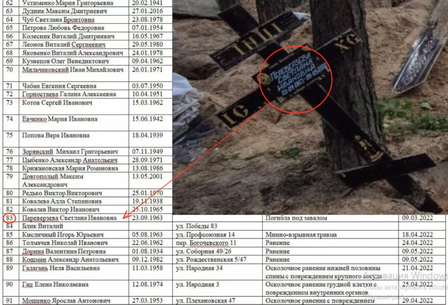 зображення до посту: Фейк: Київ робить з Ізюма «Бучу 2.0». Частина 1