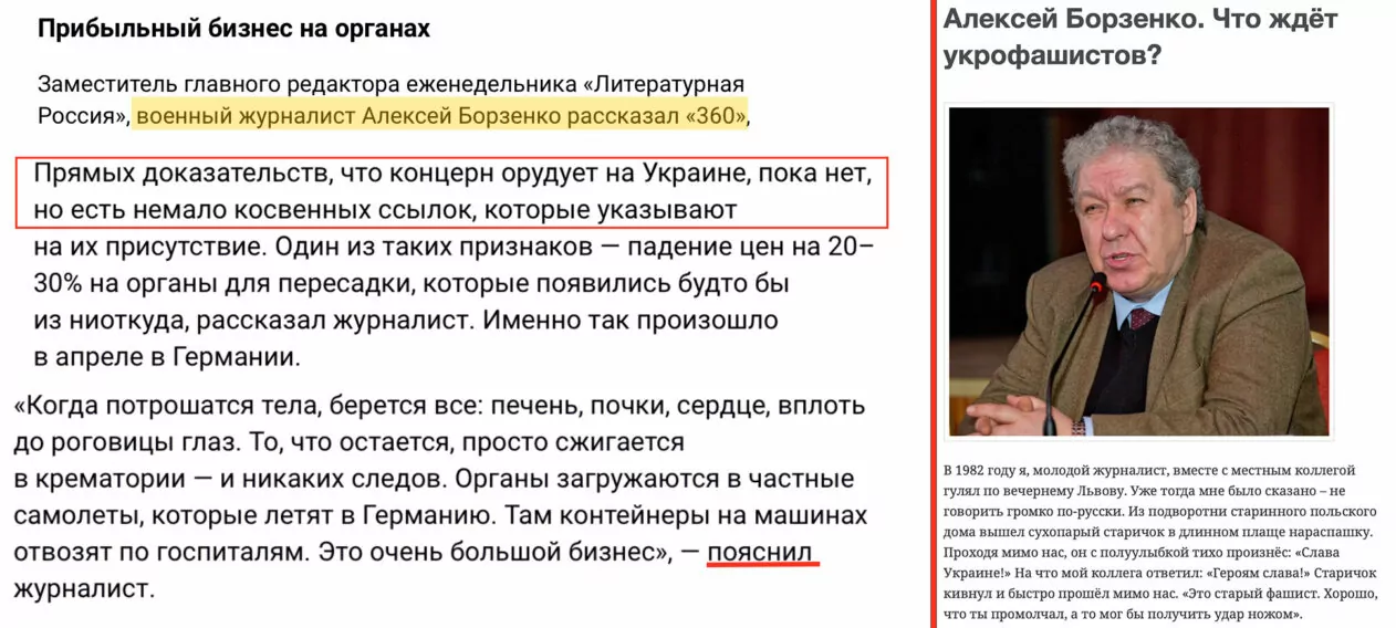 Колаж Gwara Media