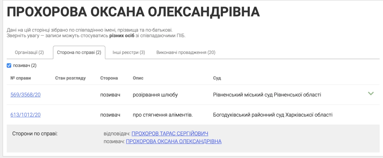 зображення до посту: Фейк: «Чорна» трансплантологія на Харківщині