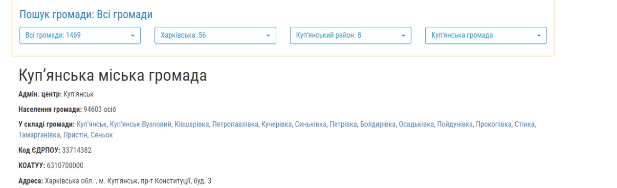 зображення до посту: Фейк: Київ робить зі звільненої Харківщини «другу Бучу». Частина 2