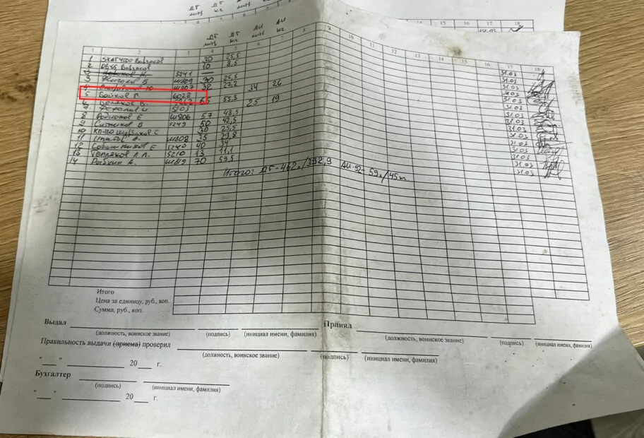 зображення до посту: Знайдені документи у Боровій: ідентифікація військовослужбовців РФ. Частина 4