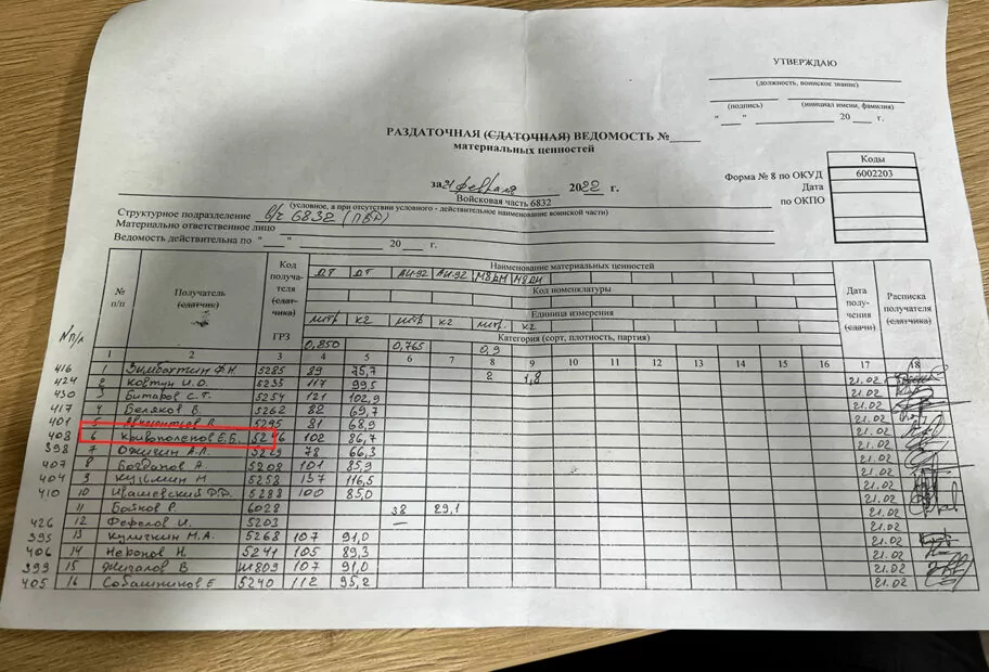 зображення до посту: Знайдені документи у Боровій: ідентифікація військовослужбовців РФ. Частина 4