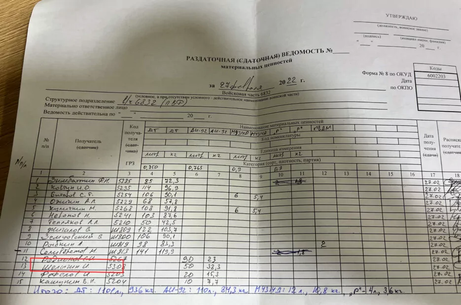зображення до посту: Знайдені документи у Боровій: ідентифікація військовослужбовців РФ. Частина 4