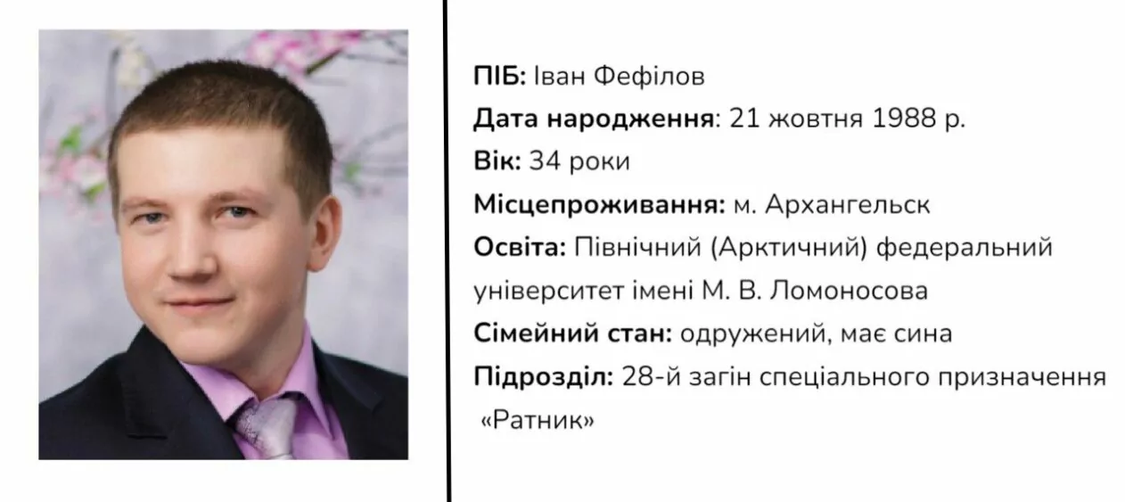 зображення до посту: Знайдені документи у Боровій: ідентифікація військовослужбовців РФ. Частина 4