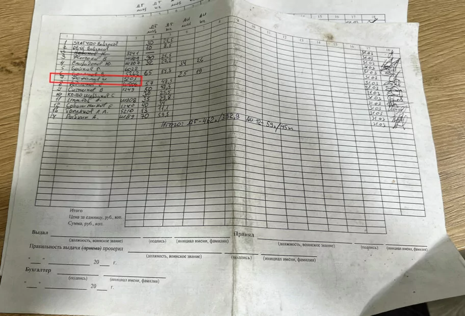 зображення до посту: Знайдені документи у Боровій: ідентифікація військовослужбовців РФ. Частина 4