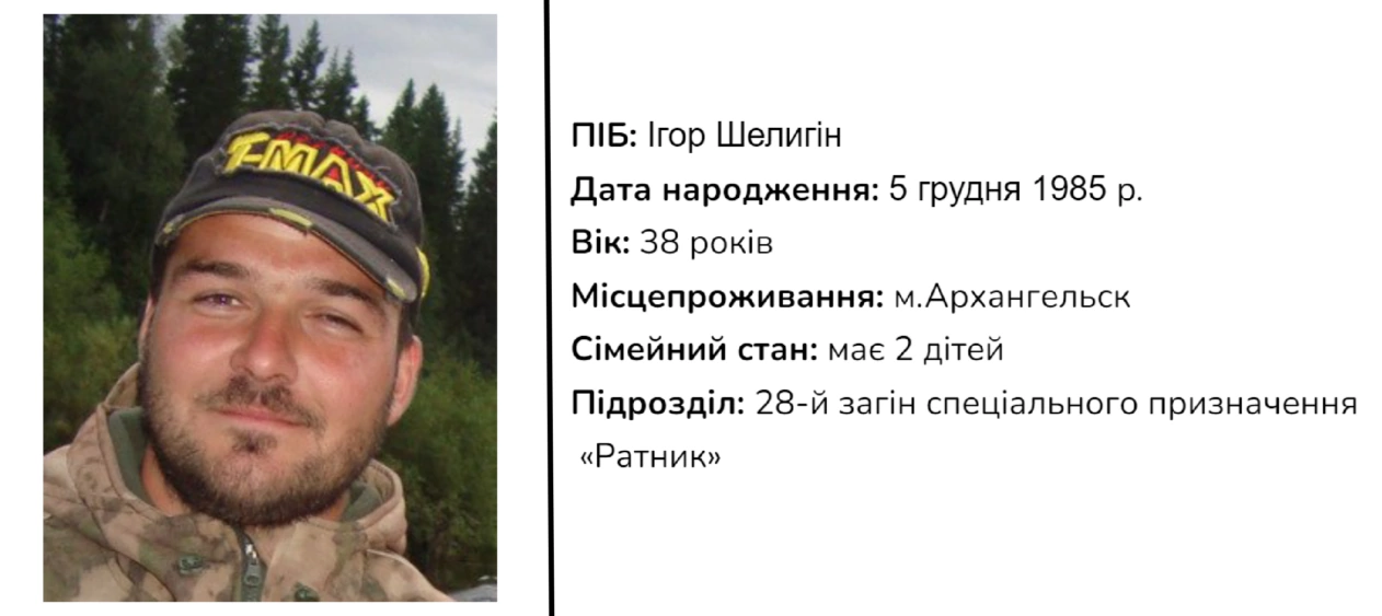 зображення до посту: Знайдені документи у Боровій: ідентифікація військовослужбовців РФ. Частина 4