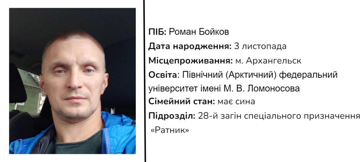зображення до посту: Знайдені документи у Боровій: ідентифікація військовослужбовців РФ. Частина 4