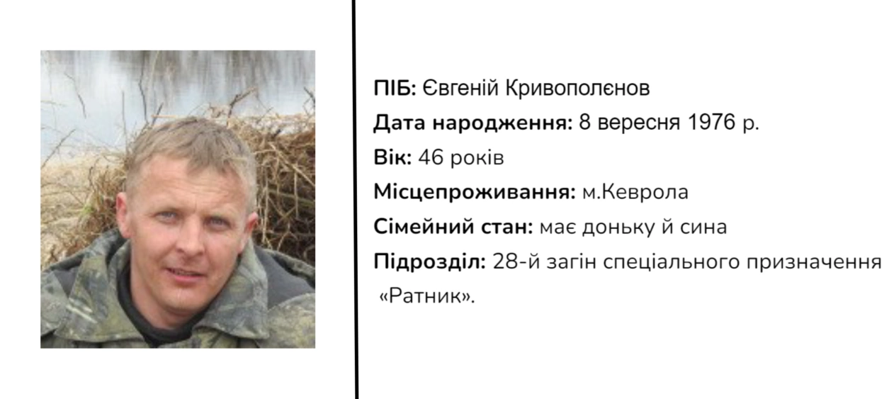 зображення до посту: Знайдені документи у Боровій: ідентифікація військовослужбовців РФ. Частина 4