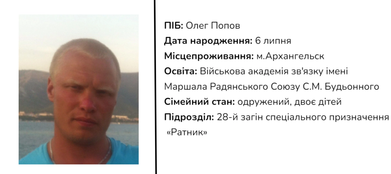 зображення до посту: Знайдені документи у Боровій: ідентифікація військовослужбовців РФ. Частина 4