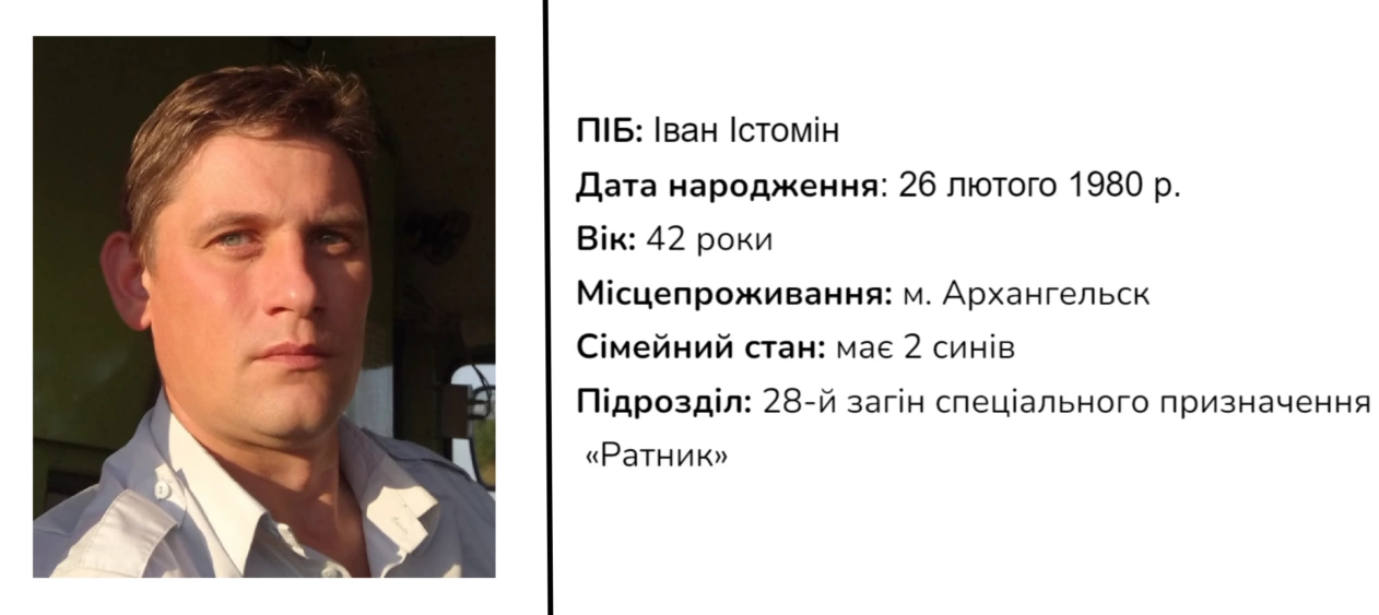 зображення до посту: Знайдені документи у Боровій: ідентифікація військовослужбовців РФ. Частина 4