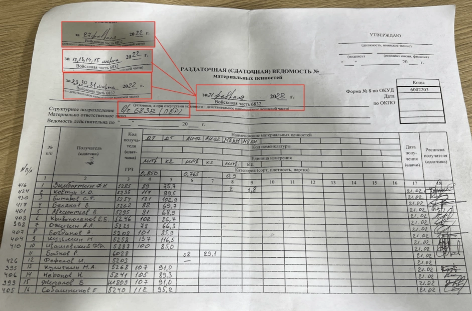 зображення до посту: Звільнена Борова: ідентифікація військовослужбовців РФ. Частина 3