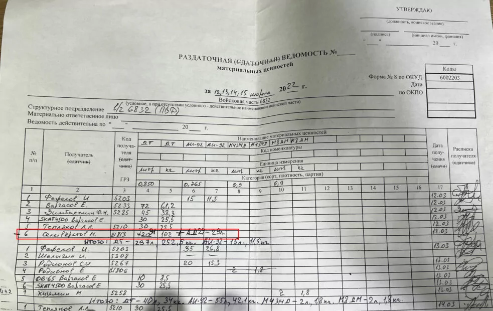 зображення до посту: Звільнена Борова: ідентифікація військовослужбовців РФ. Частина 3