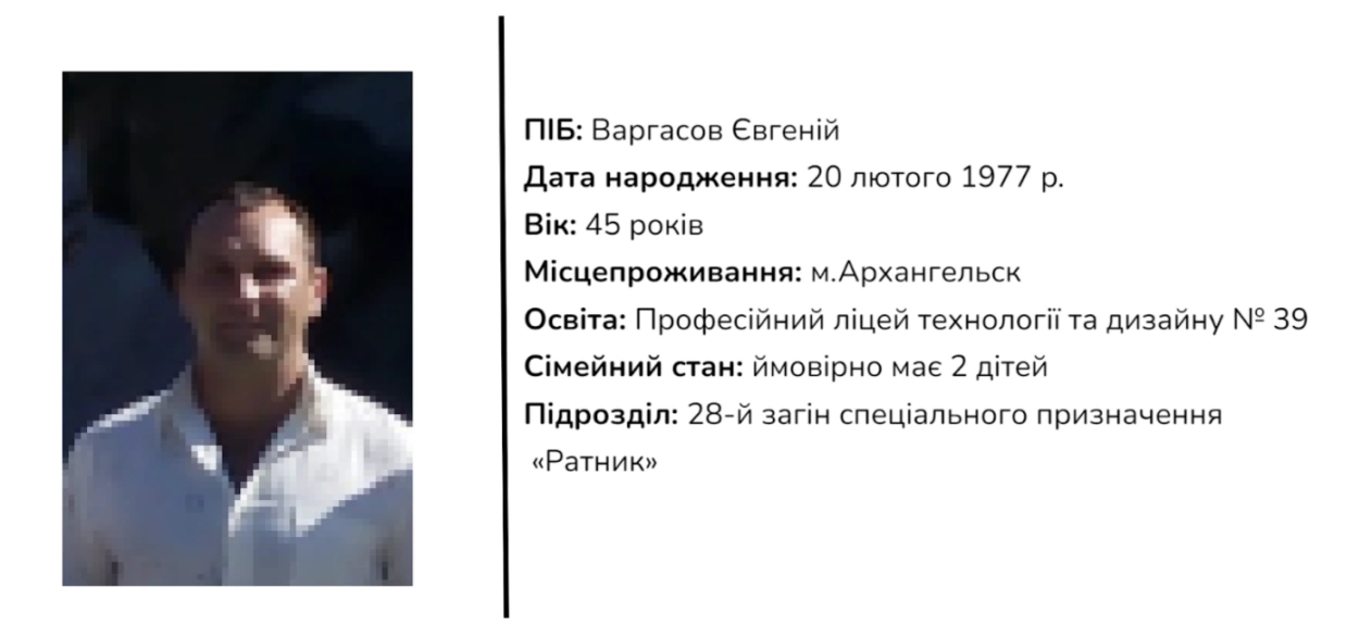 зображення до посту: Звільнена Борова: ідентифікація військовослужбовців РФ. Частина 3