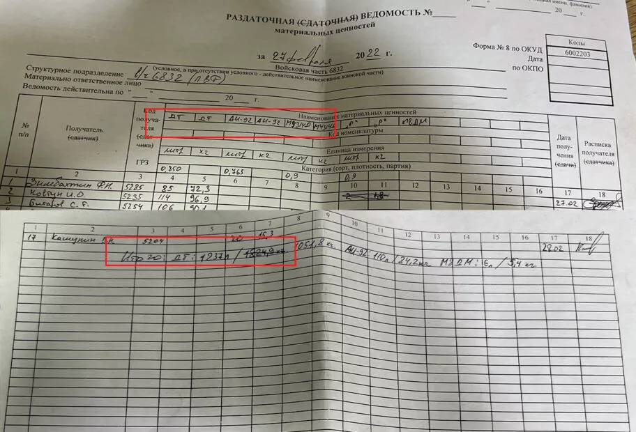 зображення до посту: Звільнена Борова: ідентифікація військовослужбовців РФ. Частина 3