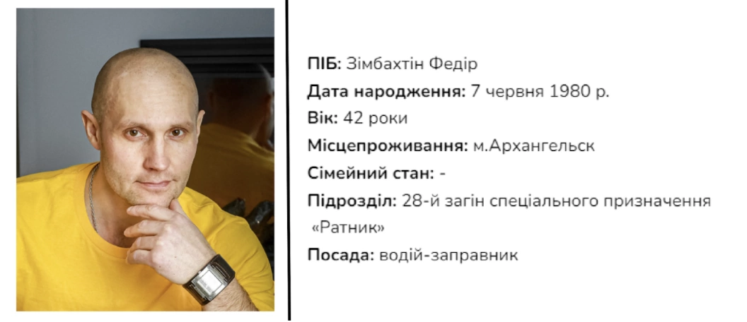 зображення до посту: Звільнена Борова: ідентифікація військовослужбовців РФ. Частина 3