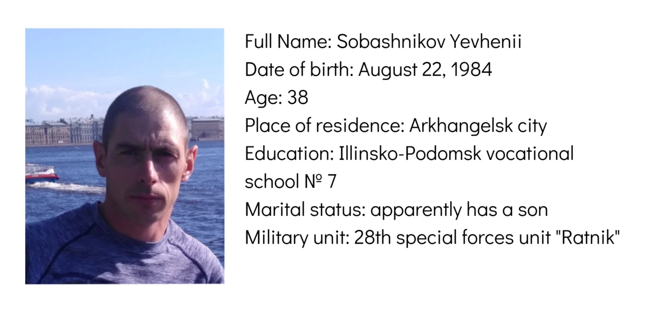зображення до посту: Liberated Borova: Identification of Russian Servicemen. Part 3