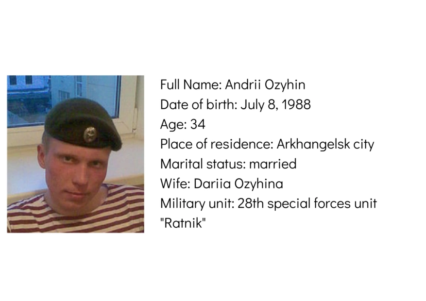 зображення до посту: Documents Found in Borova. Russian Soldiers Identification. Part 4