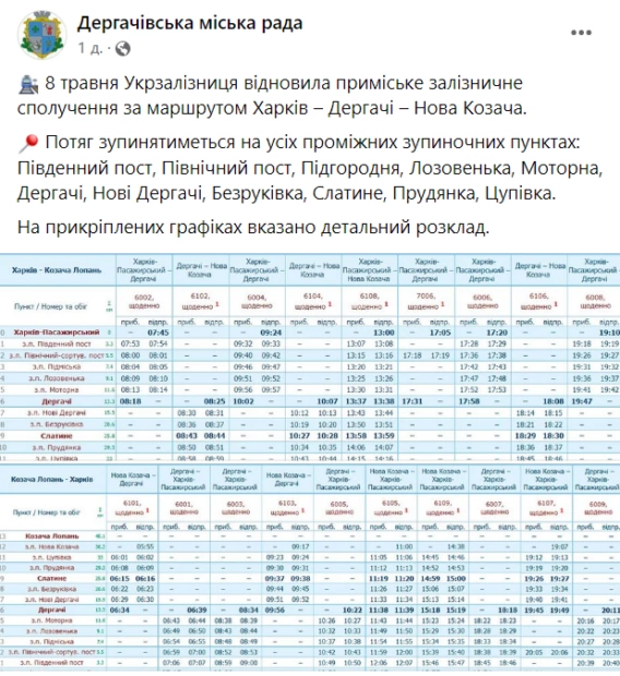 зображення до посту: Харківська деза травня. Частина 1